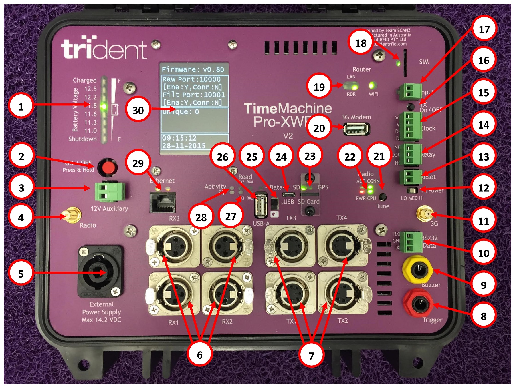 Time Machine V3 Front Panel